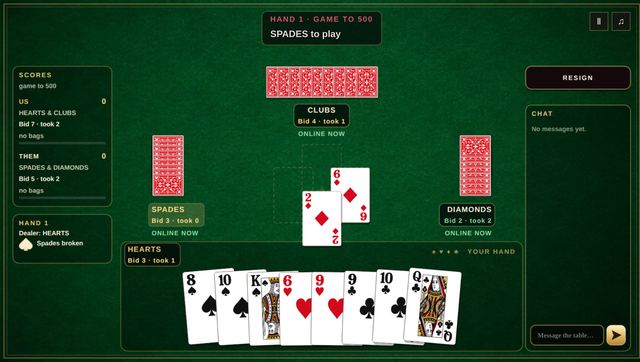 Screenshot of Spades, mid-game.